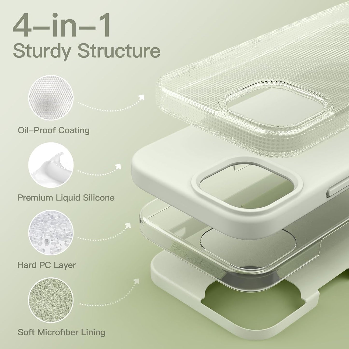 Premium Silicone Soft Case for iPhone 15 โ Sleek, Shockproof & Stylish Protection- Green