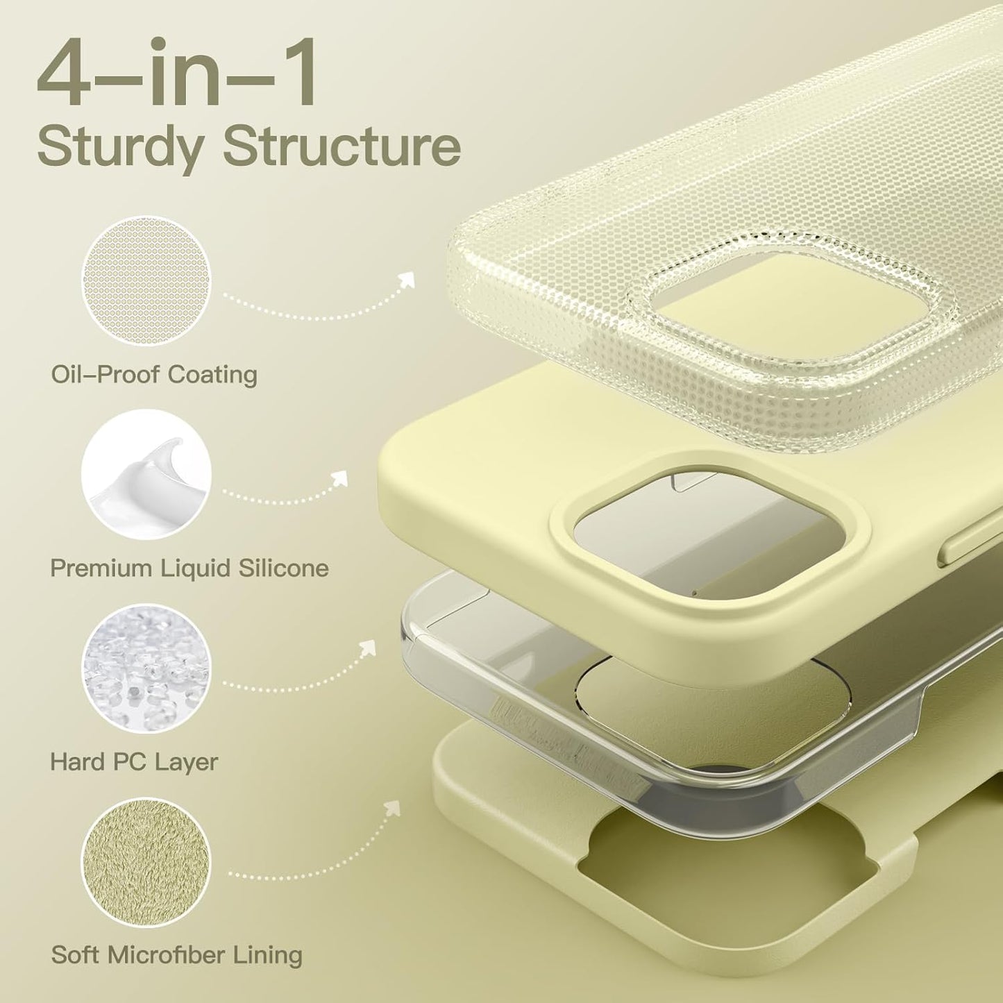 Premium Silicone Soft Case for iPhone 15 โ Sleek, Shockproof & Stylish Protection- Yellow