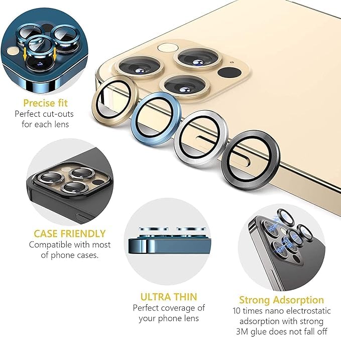 iPhone Camera Lens