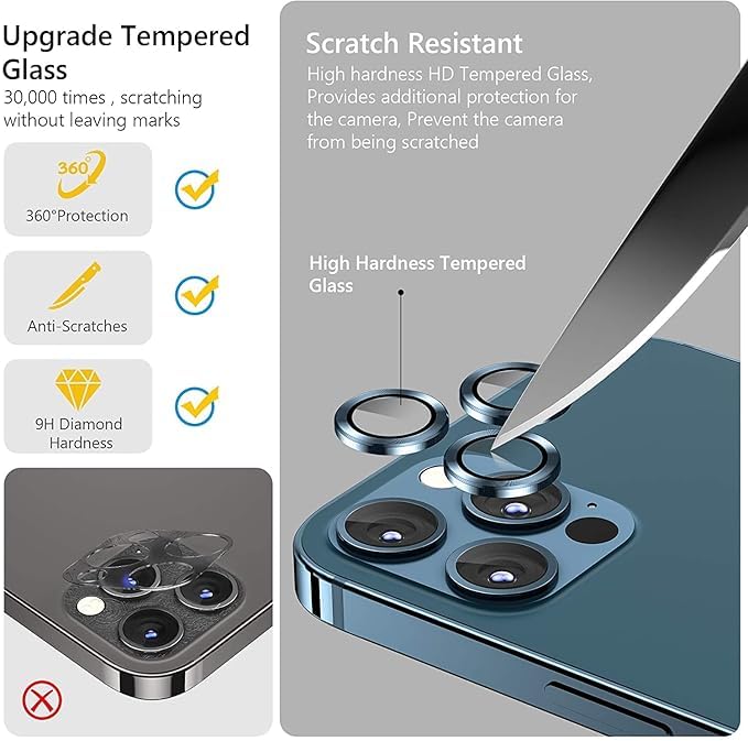iPhone Camera Lens