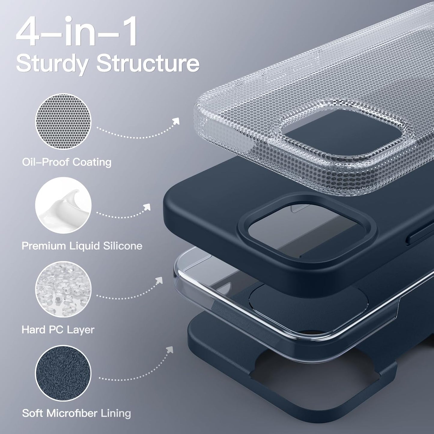 Premium Silicone Soft Case for iPhone 15 – Sleek, Shockproof & Stylish Protection- Navy Blue