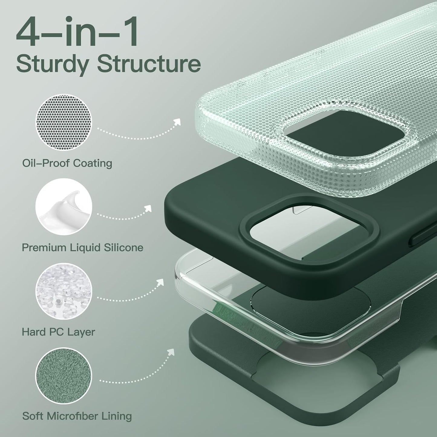 Premium Silicone Soft Case for iPhone 15 – Sleek, Shockproof & Stylish Protection- Midnight Green