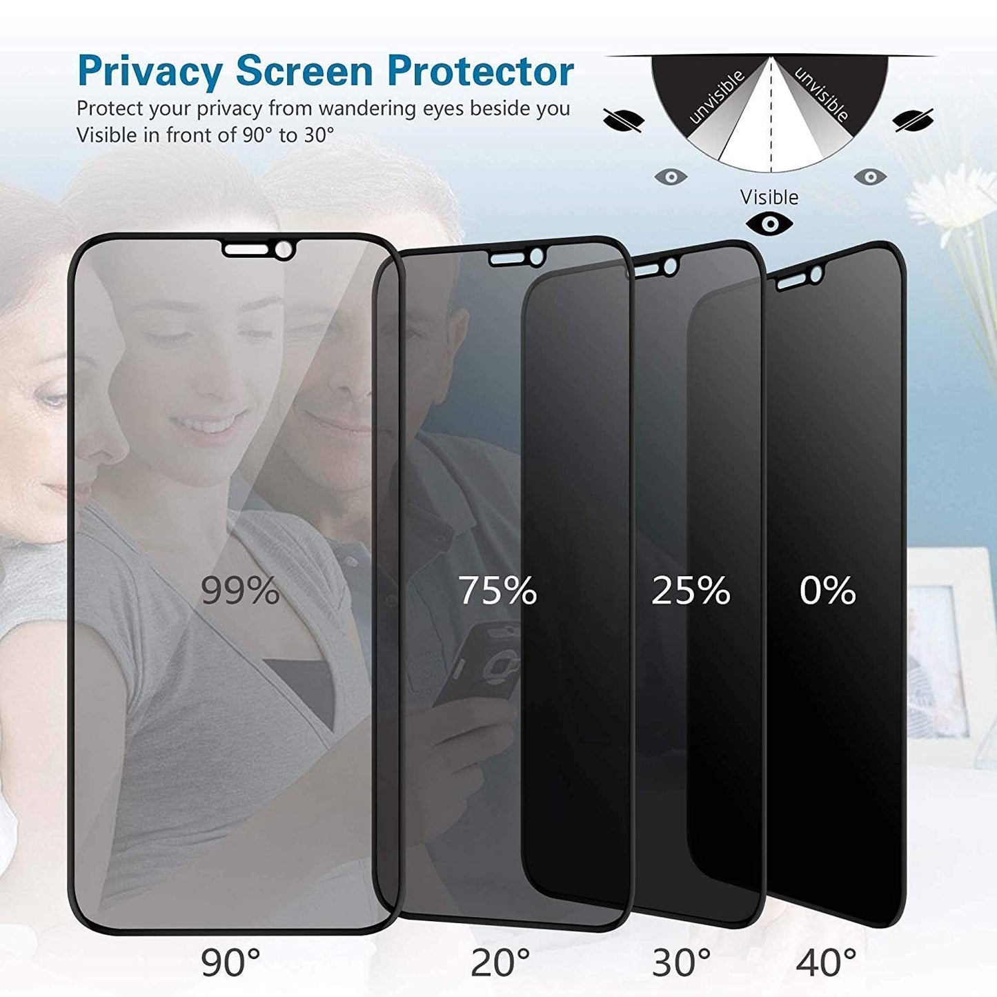 Privacy Screen Protectors