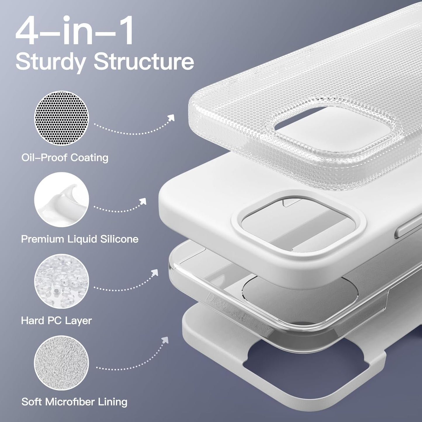 Premium Silicone Soft Case for iPhone 15 – Sleek, Shockproof & Stylish Protection- White